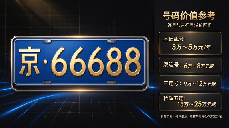 手机端